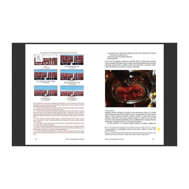 Professional Barista Guide - Scott Rao