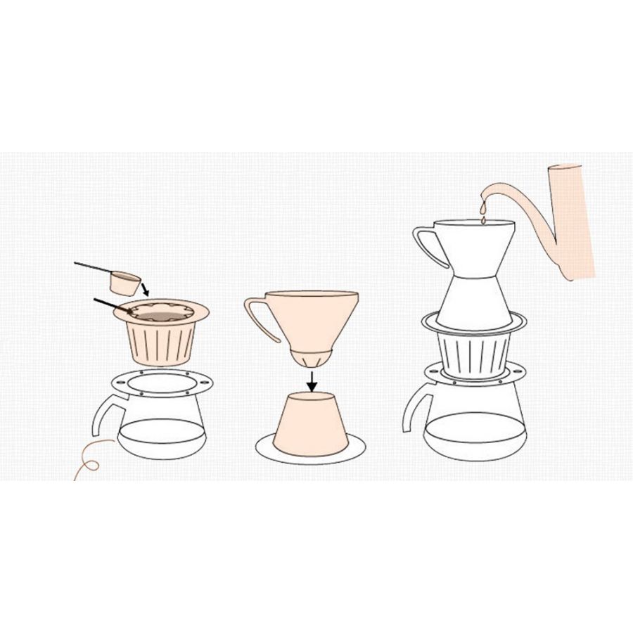 Dropper Glowbeans The Gabi Master