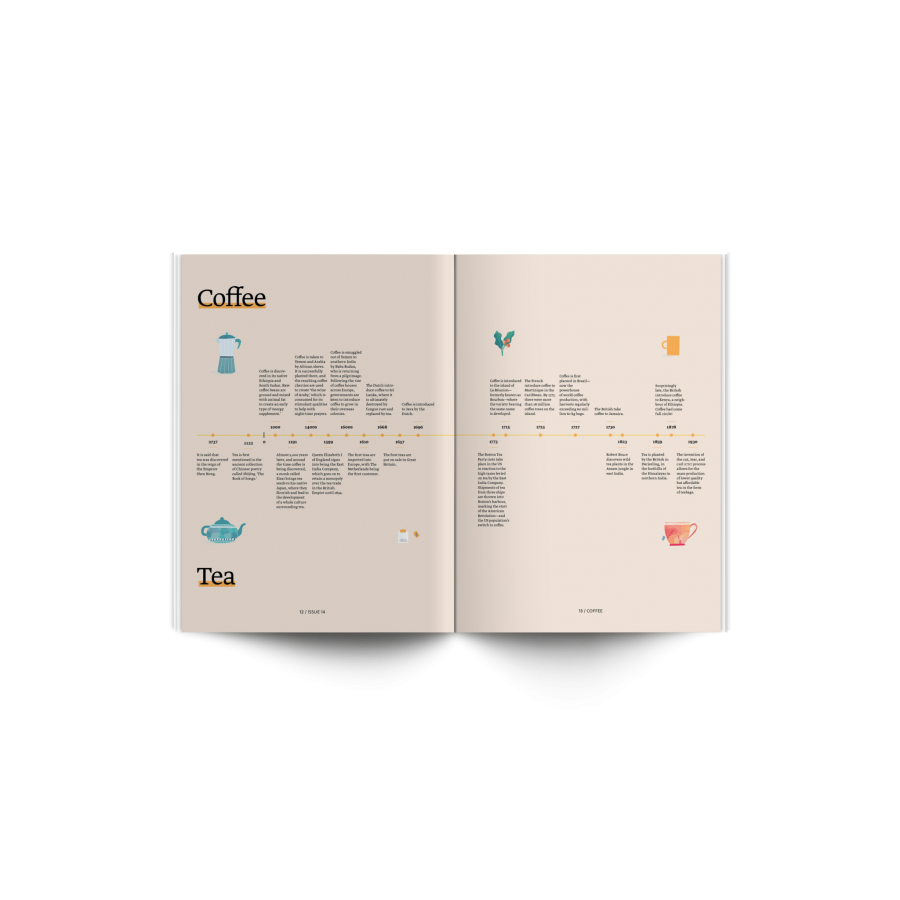 Standart Magazine No. 14