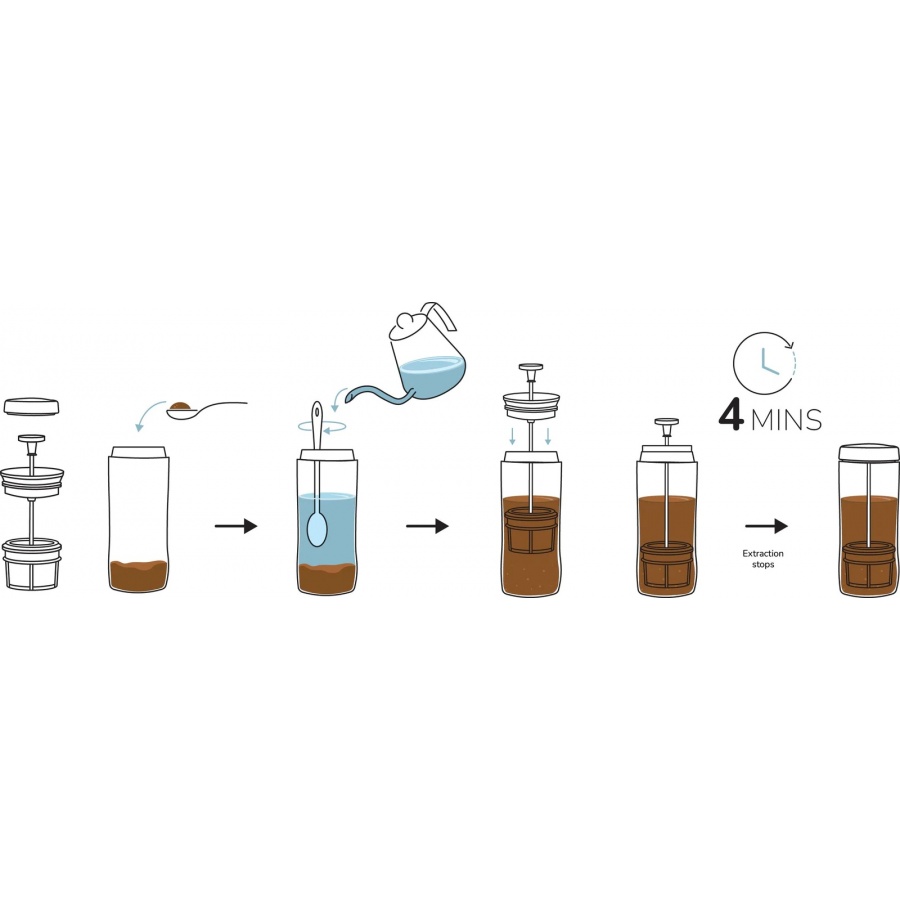 Frenchpress Espro P1 Travel Press 300ml stříbrný