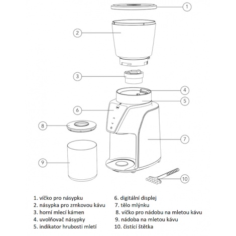 Wilfa Balance grinder CG1B-275