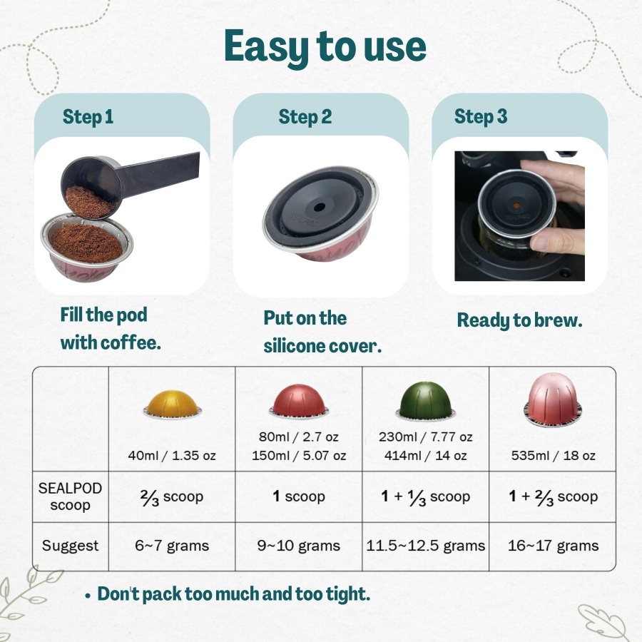 2x Náhradní víčko Sealpod pro kapsli Nespresso VertuoLine® a Vertuo®.