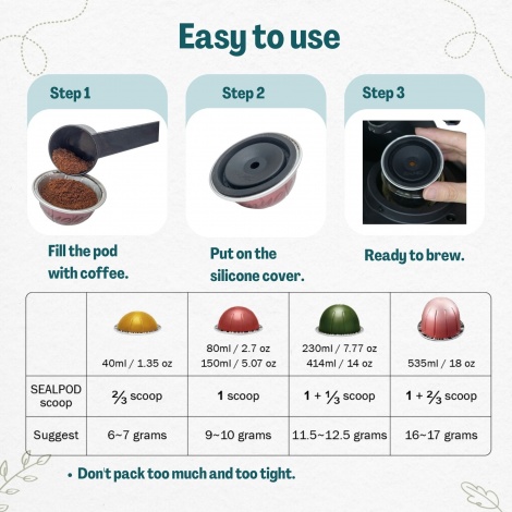 2x Náhradní víčko Sealpod pro kapsli Nespresso VertuoLine® a Vertuo®.