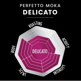 Káva Bialetti Perfetto Moka Delicato 250g 2