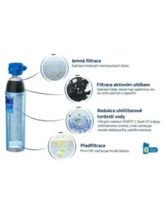 Brita PURITY C50 Quell ST vodní filtr 2