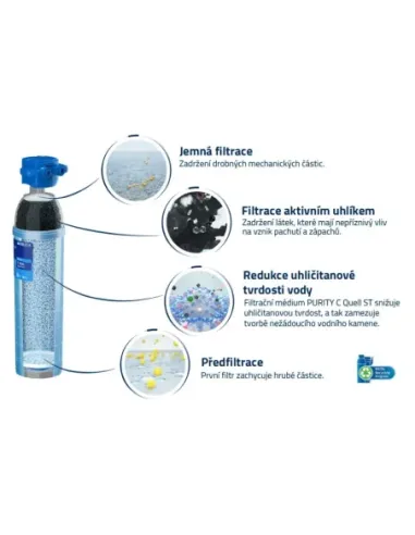 Brita PURITY C50 Quell ST vodní filtr