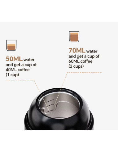 Kaffia Minipresso Portable Travel Coffee Maker