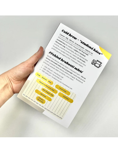 A5 brochure: Overview of coffee preparation