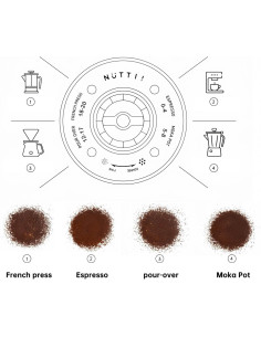 Nuttii OX LITE Portable - electric grinder - Almond Cream 2