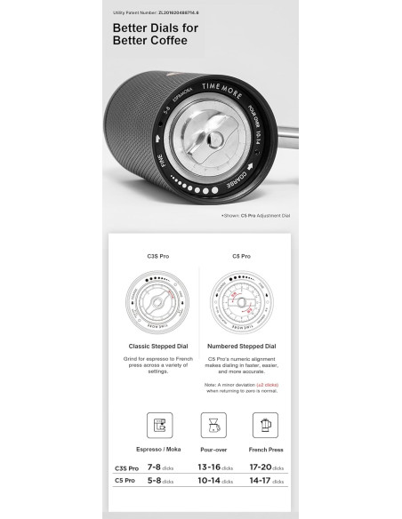 Grinder Timemore C5 PRO Black