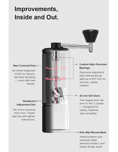 Grinder Timemore C5 PRO White