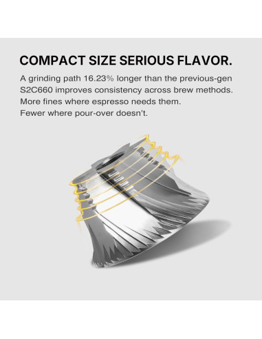 Mlýnek Timemore C5 ESP PRO Černý