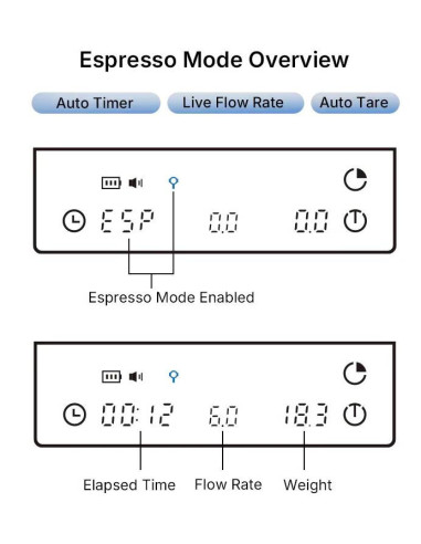 Timemore Black Mirror Basic 3 Coffee Scale