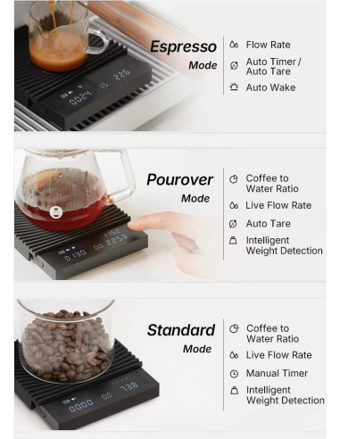 Timemore Black Mirror Basic 3 Coffee Scale