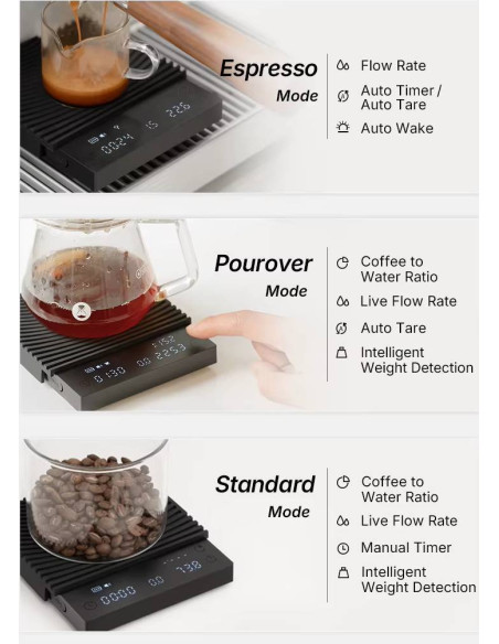 Timemore Black Mirror Basic 3 Coffee Scale