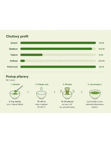 Organic Matcha Tea Ceremony 30g