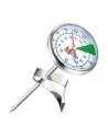 Thermometers