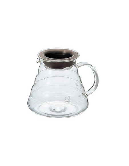 Coffee Servers