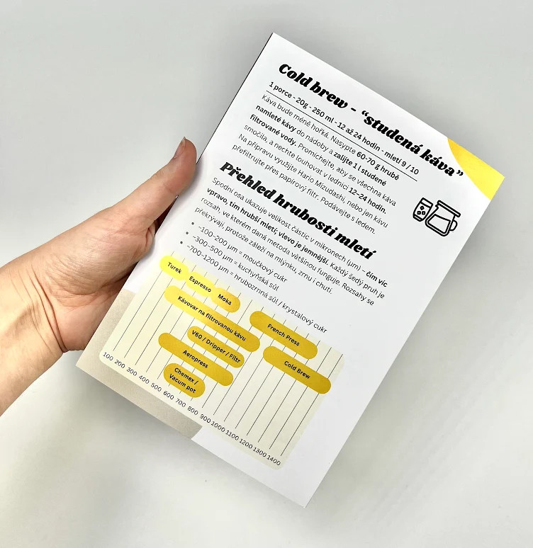 A5 brožura: Přehled příprav kávy - Obrázek 3