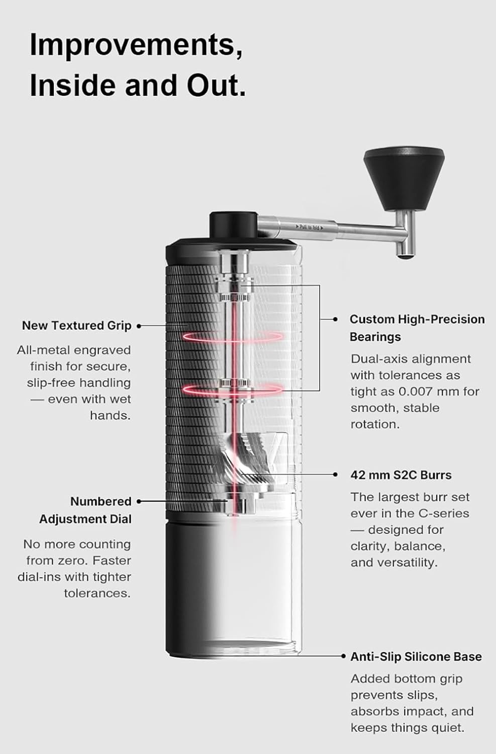 Mlýnek Timemore C5 PRO Černý (obrázek 4)
