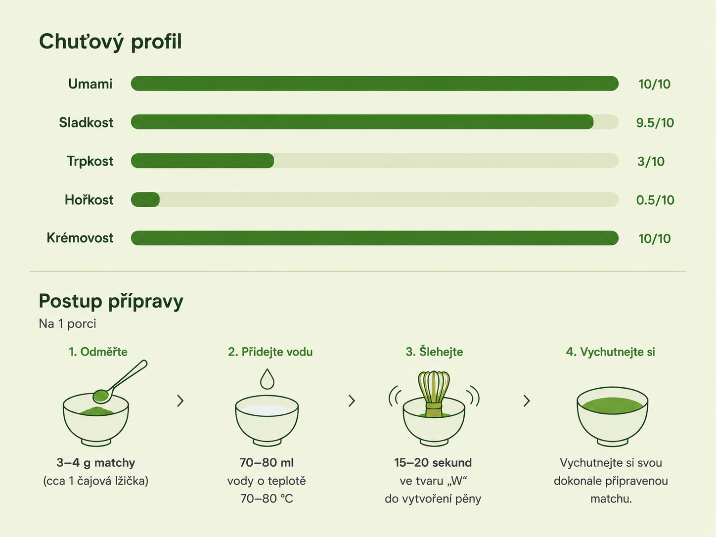 Bio Matcha Tea Ceremony 30g (obrázek 3)